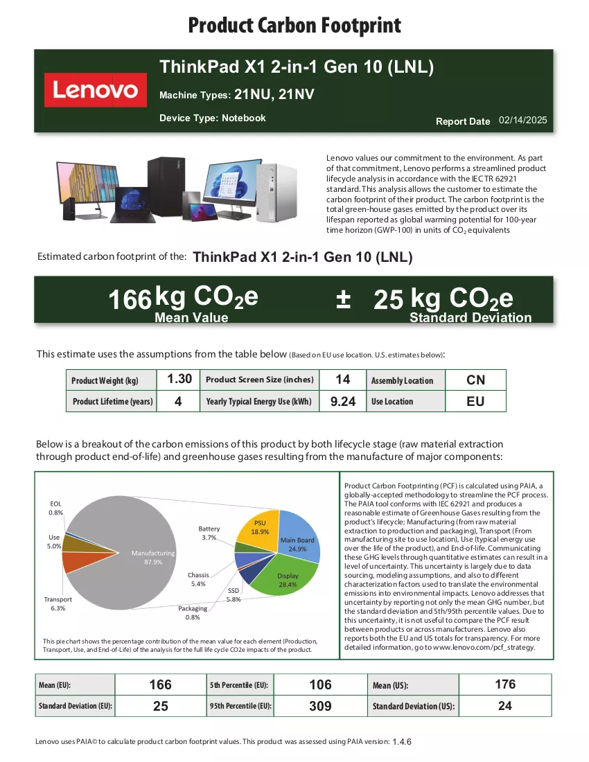 Documento