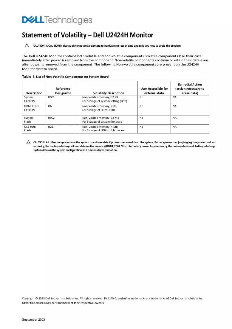 Documento
