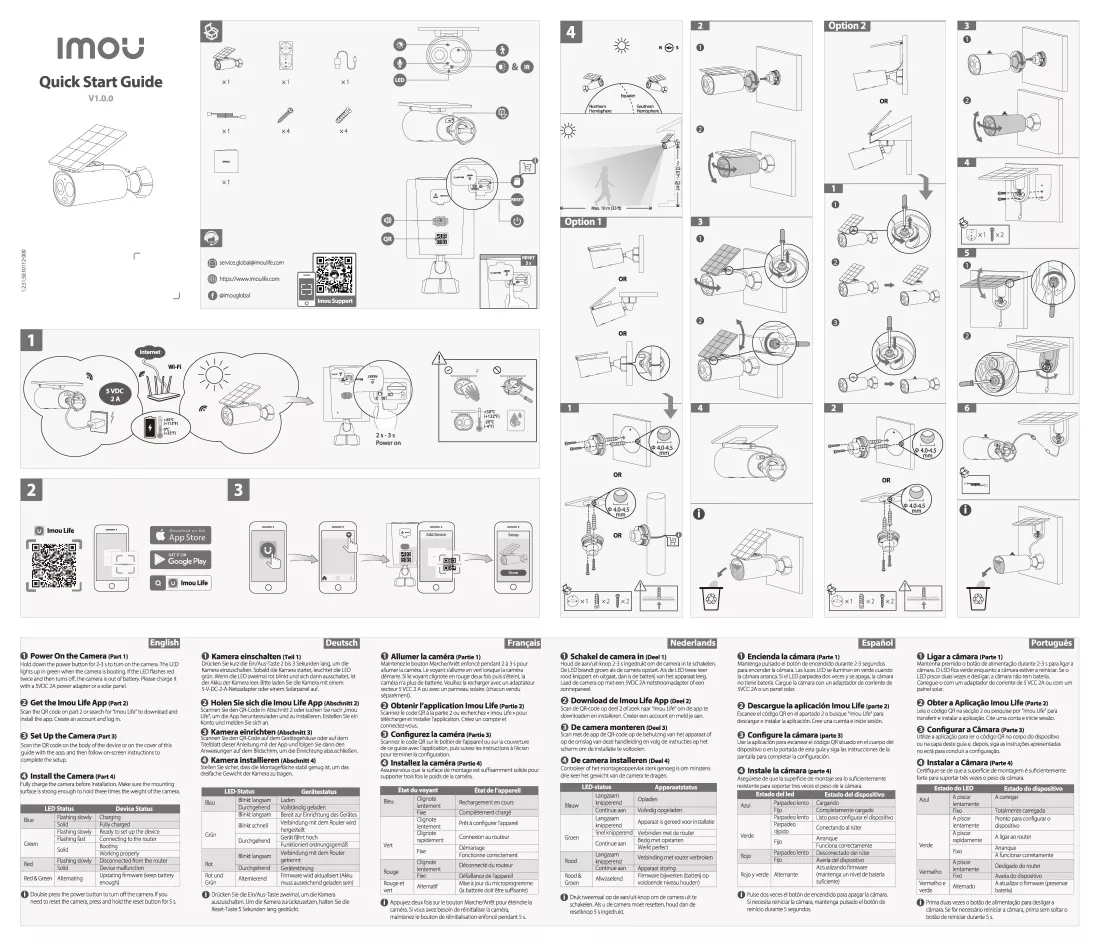 Documento