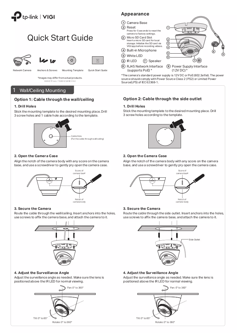 Documento