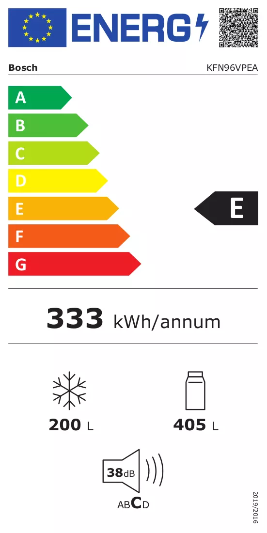 Etiqueta energética