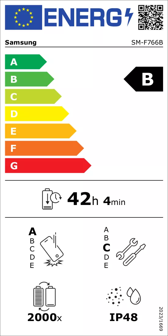 Etiqueta energética