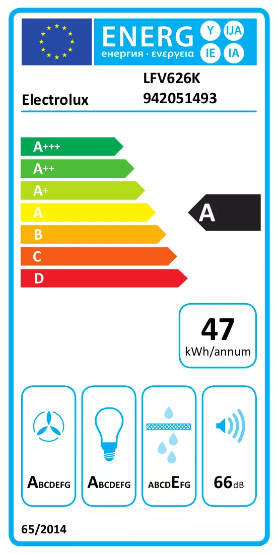 Etiqueta energética