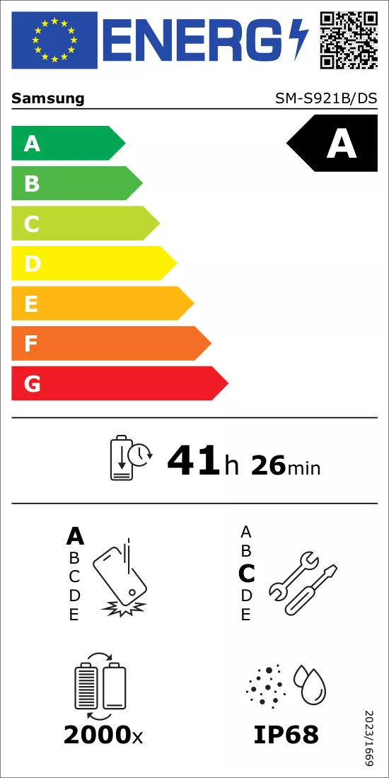 Etiqueta energética