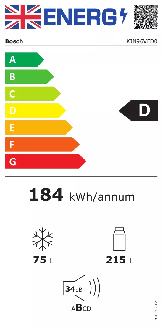 Etiqueta energética
