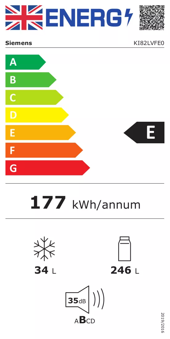 Etiqueta energética