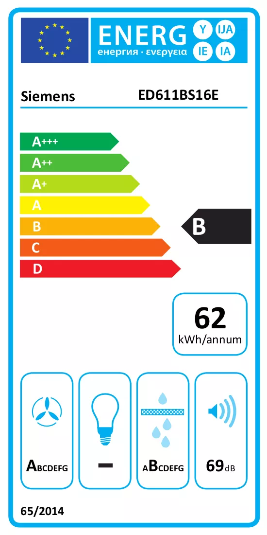 Etiqueta energética