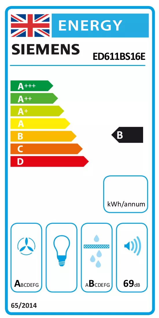 Etiqueta energética