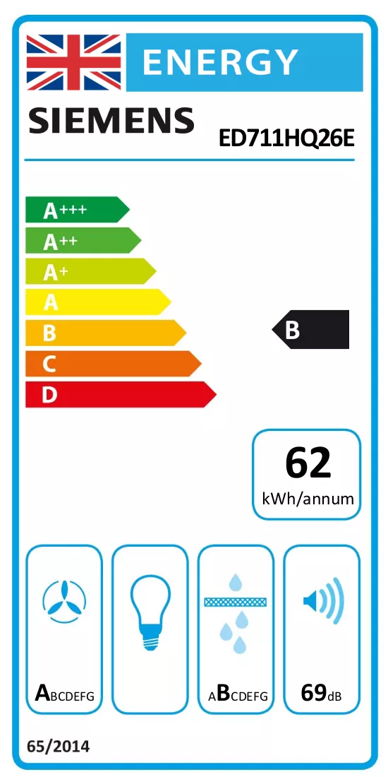 Etiqueta energética