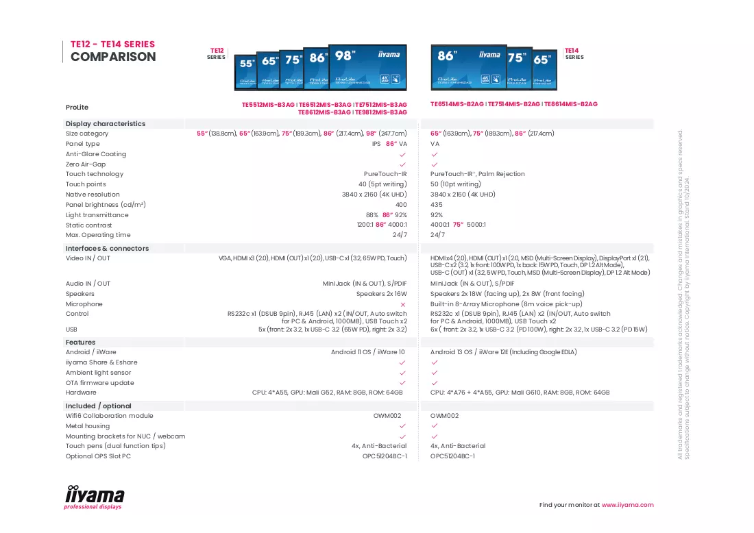 Documento