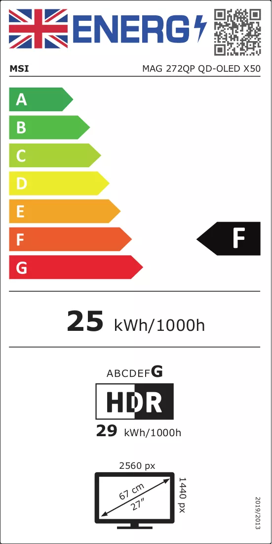 Etiqueta energética