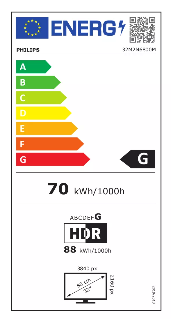 Etiqueta energética