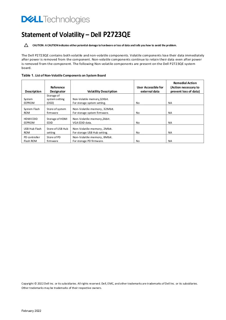 Documento