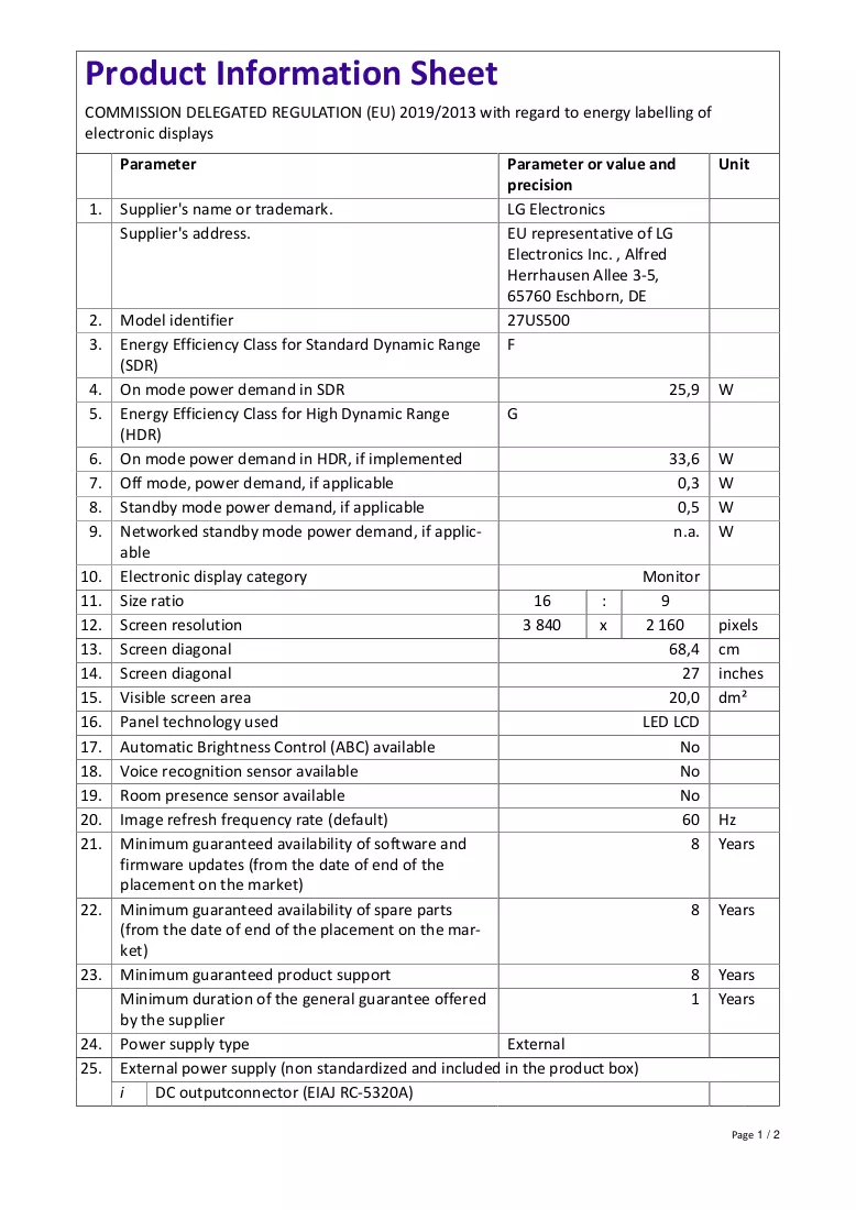 PDF