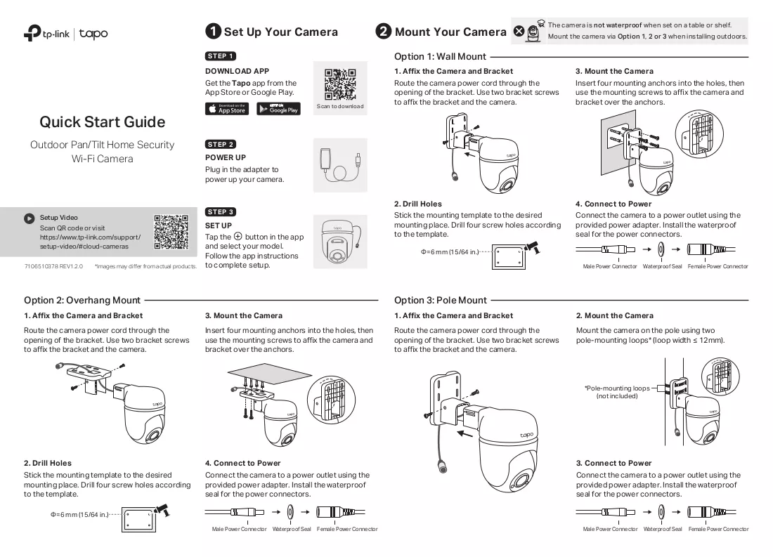 Manual