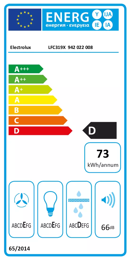 Etiqueta energética