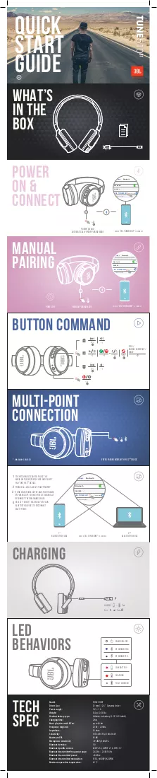 Manual