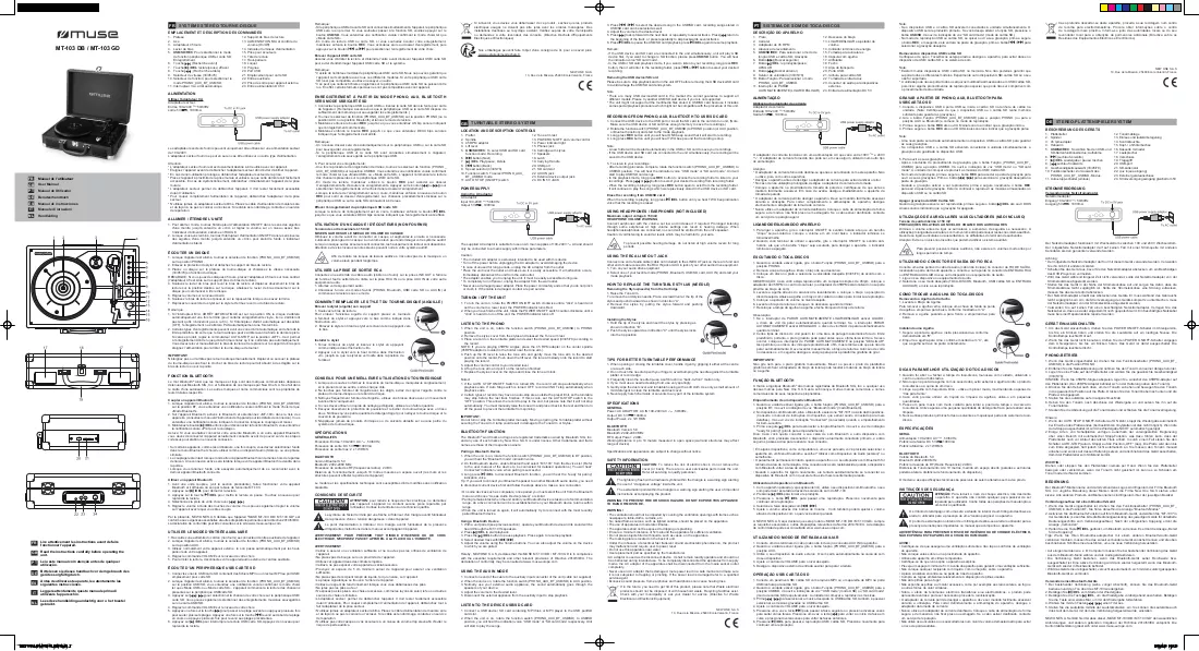 Documento