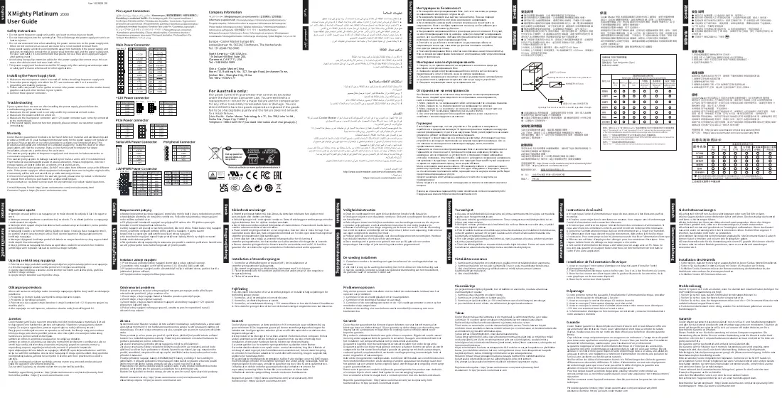 Documento
